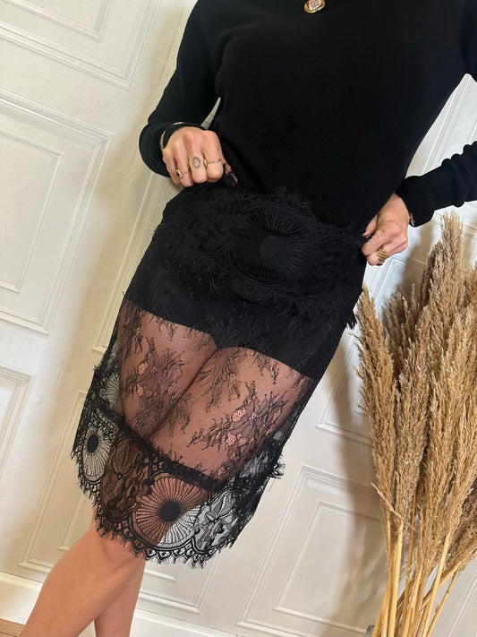 Gonna pizzo - Tensione In